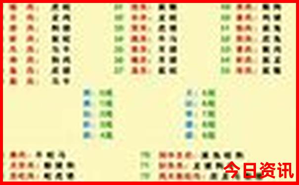 西昌到贵州自驾游路线